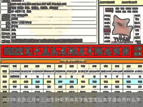 2023年农历三月十三出生好听男孩名字龙宝宝起名字适合用什么字