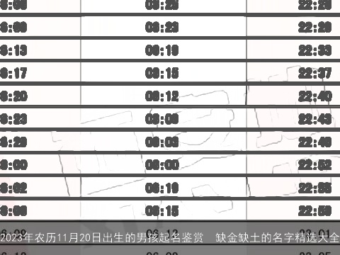 2023年农历11月20日出生的男孩起名鉴赏  缺金缺土的名字精选大全