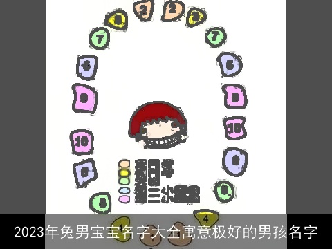 2023年兔男宝宝名字大全寓意极好的男孩名字