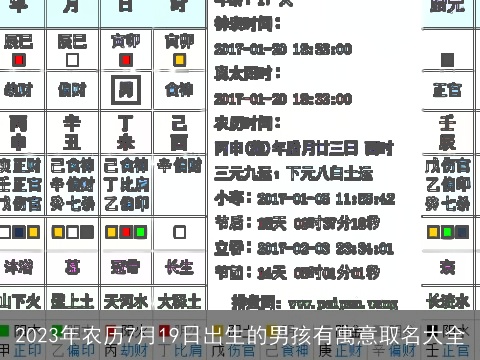 2023年农历7月19日出生的男孩有寓意取名大全