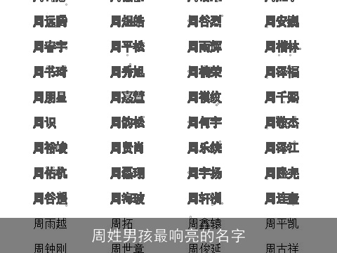 周姓男孩最响亮的名字