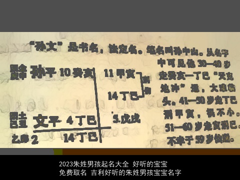 2023朱姓男孩起名大全 好听的宝宝免费取名 吉利好听的朱姓男孩宝宝名字