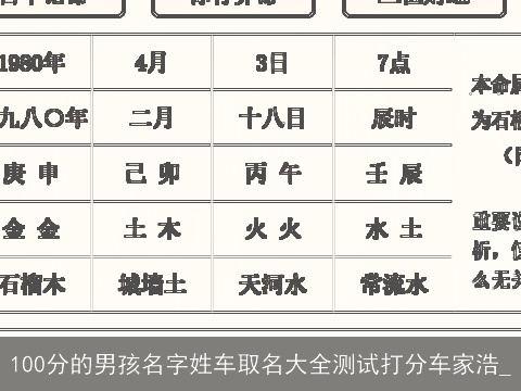 100分的男孩名字姓车取名大全测试打分车家浩_