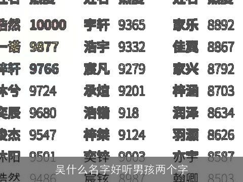 吴什么名字好听男孩两个字