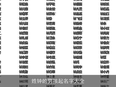 姓钟的男孩起名字大全