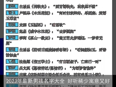 2023年最新男孩名字大全 好听稀少寓意又好