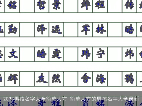 2023男孩名字大全简单大方 简单大方的男孩名字大全最新