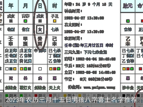 2023年农历三月十五日男孩八字喜土名字推荐