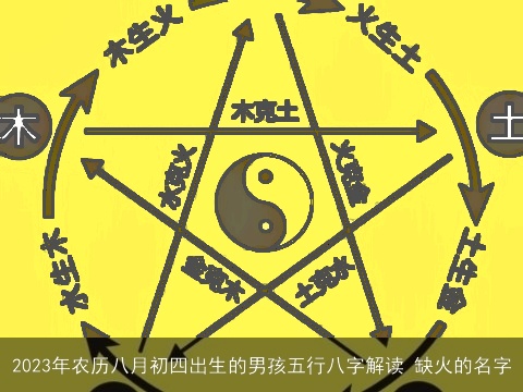 2023年农历八月初四出生的男孩五行八字解读 缺火的名字
