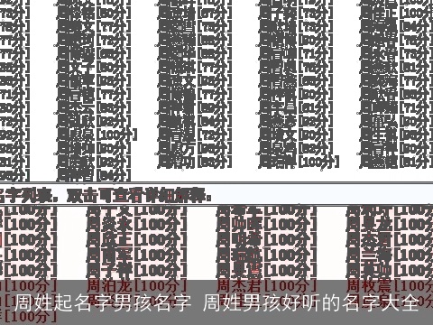 周姓起名字男孩名字 周姓男孩好听的名字大全 周姓起名字男孩名字 周姓男孩好听的名字大全