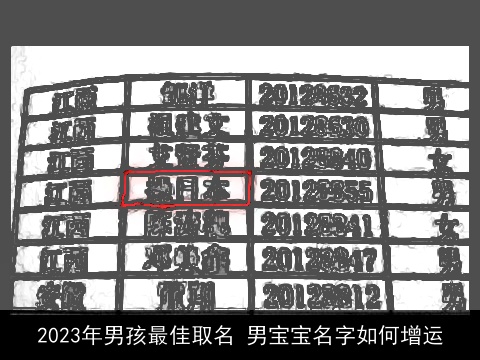 2023年男孩最佳取名 男宝宝名字如何增运