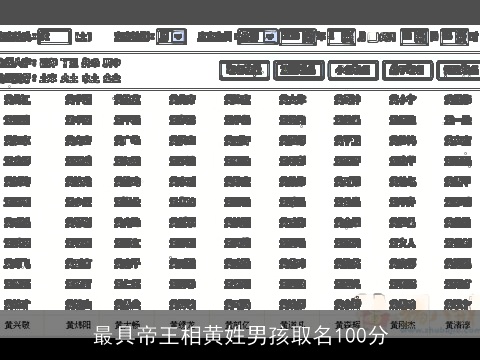 最具帝王相黄姓男孩取名100分