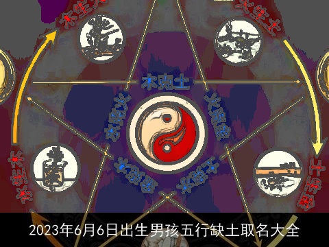 2023年6月6日出生男孩五行缺土取名大全