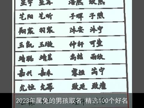 2023年属龙的男孩取名 精选100个好名