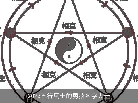 2023五行属土的男孩名字大全