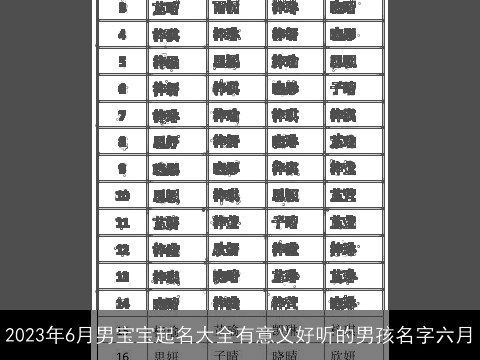 2023年6月男宝宝起名大全有意义好听的男孩名字六月