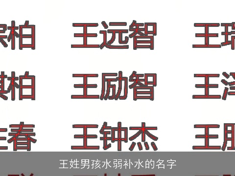 王姓男孩水弱补水的名字