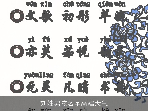 刘姓男孩名字高端大气