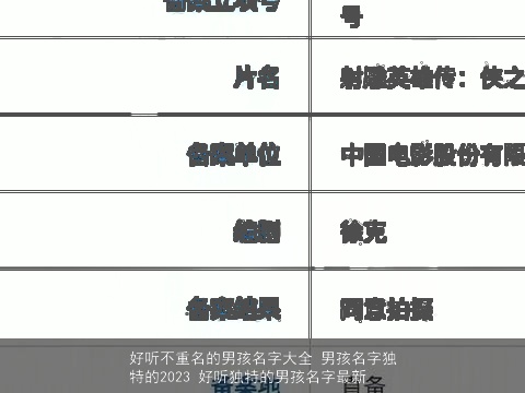 好听不重名的男孩名字大全 男孩名字独特的2023 好听独特的男孩名字最新