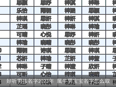 好听男孩名字2023年 属牛男宝宝名字怎么取