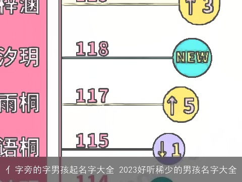 亻字旁的字男孩起名字大全 2023好听稀少的男孩名字大全
