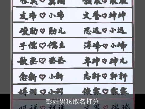 彭姓男孩取名打分