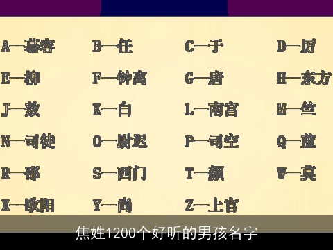 焦姓1200个好听的男孩名字