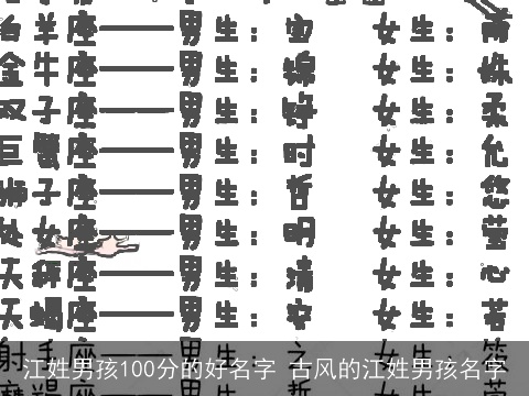 江姓男孩100分的好名字 古风的江姓男孩名字