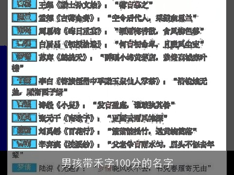 男孩带禾字100分的名字