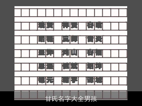 甘氏名字大全男孩