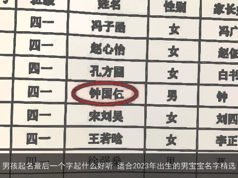 男孩起名最后一个字起什么好听 适合2023年出生的男宝宝名字精选