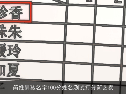 简姓男孩名字100分姓名测试打分简艺泰