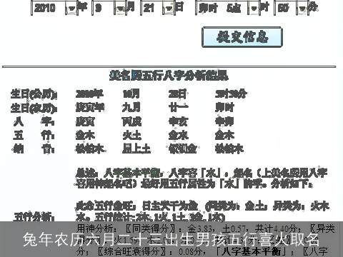 兔年农历六月二十三出生男孩五行喜火取名