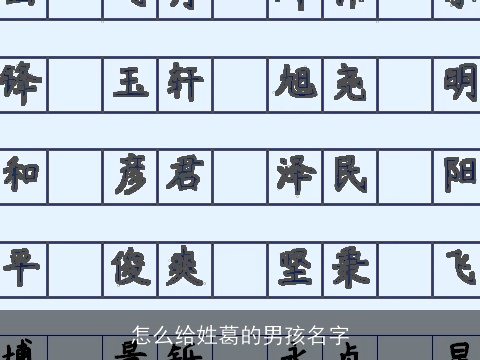 怎么给姓葛的男孩名字