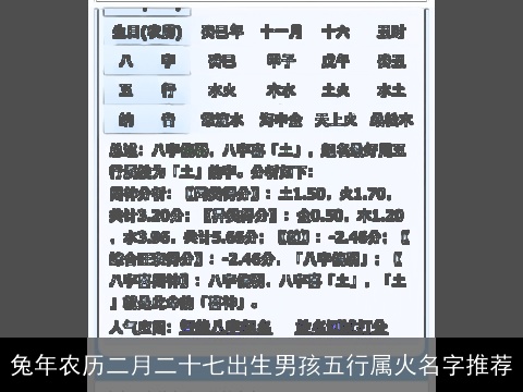 龙年农历二月二十七出生男孩五行属火名字推荐