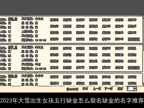 2023年大雪出生女孩五行缺金怎么取名缺金的名字推荐