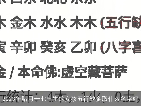 2023年腊月十七出生的女孩五行缺金取什么名字好