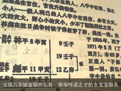 女孩八字缺金取什么名  意指栋梁之才的女宝宝取名