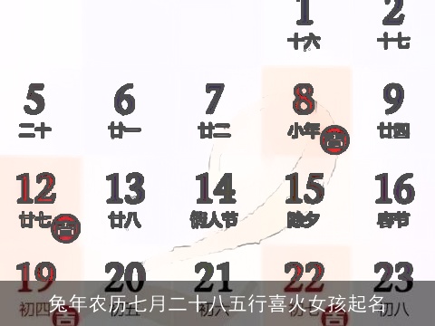 龙年农历七月二十八五行喜火女孩起名