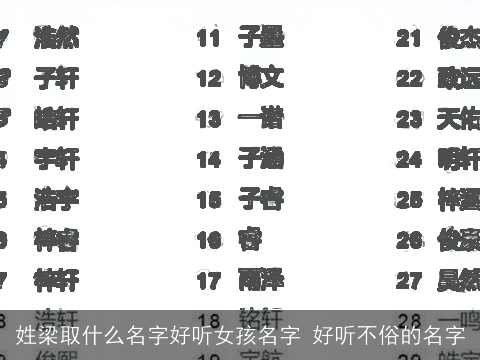 姓梁取什么名字好听女孩名字 好听不俗的名字