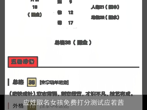 应姓取名女孩免费打分测试应若茜
