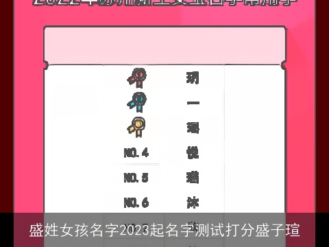 盛姓女孩名字2023起名字测试打分盛子瑄