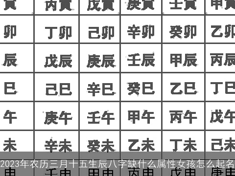 2023年农历三月十五生辰八字缺什么属性女孩怎么起名
