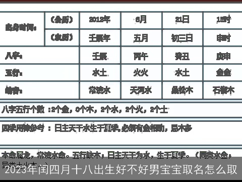2023年闰四月十八出生好不好男宝宝取名怎么取