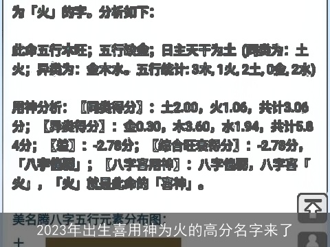 2023年出生喜用神为火的高分名字来了