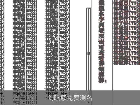 刘晗颖免费测名