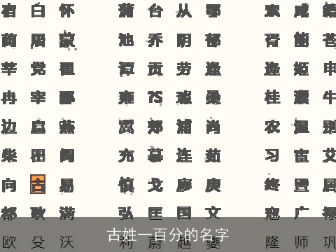 古姓一百分的名字