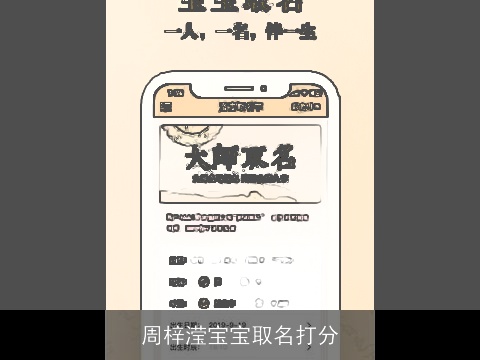 周梓滢宝宝取名打分