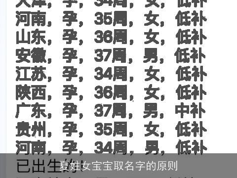 夏姓女宝宝取名字的原则