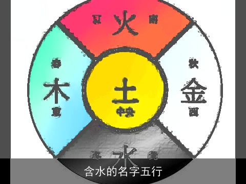 含水的名字五行